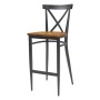 Tabouret Orlando