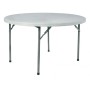 Rossini Table