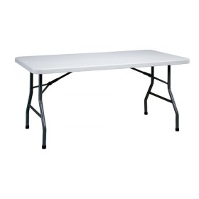 Mahler Table