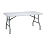 Mahler Table