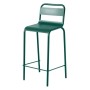 Tabouret Biarritz